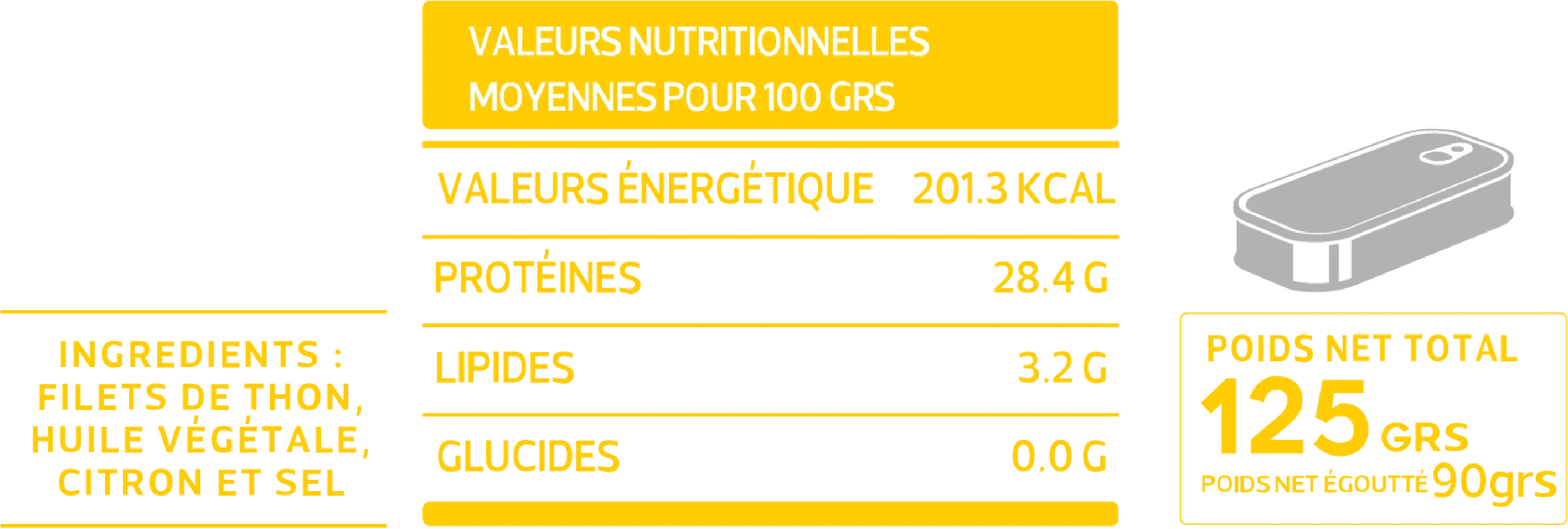 Fiche technique de Array
