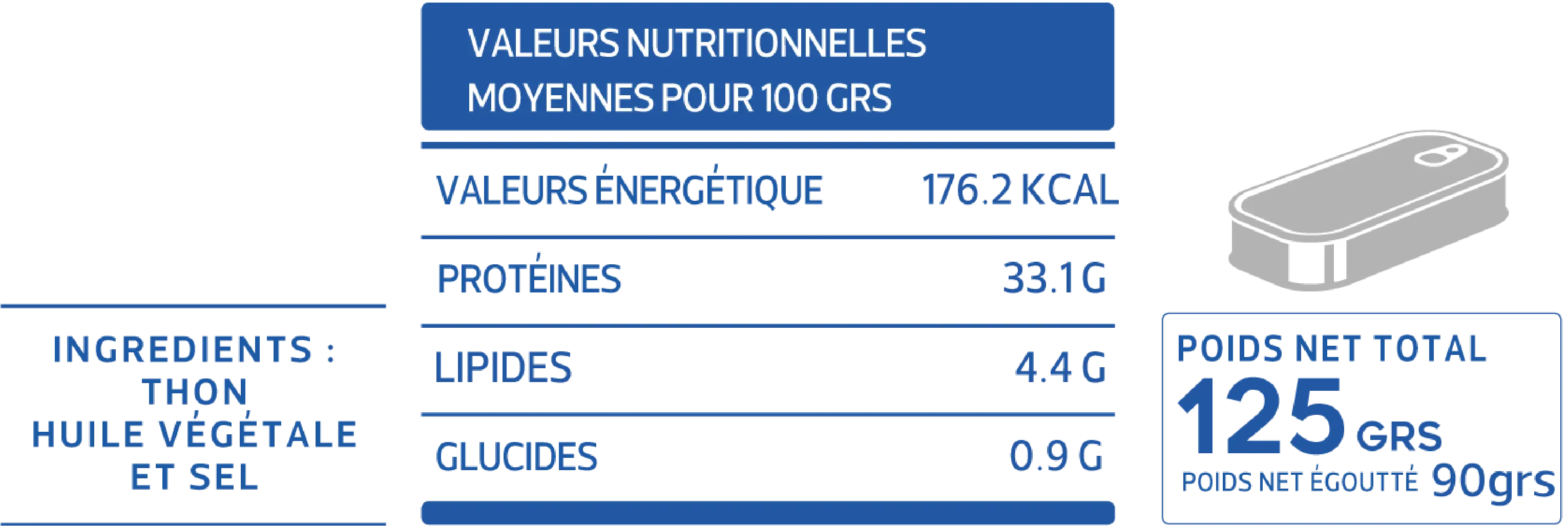 Fiche technique de Array