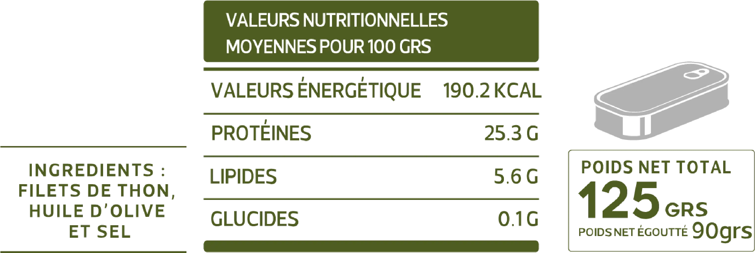 Fiche technique de Array
