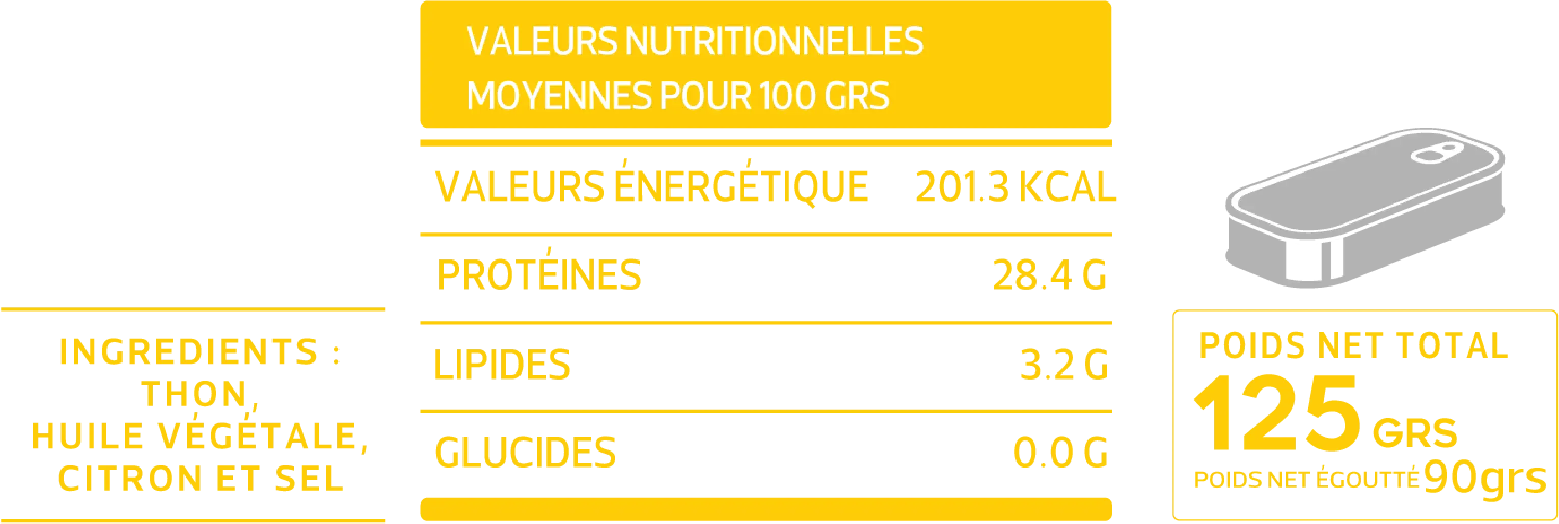 Fiche technique de Array
